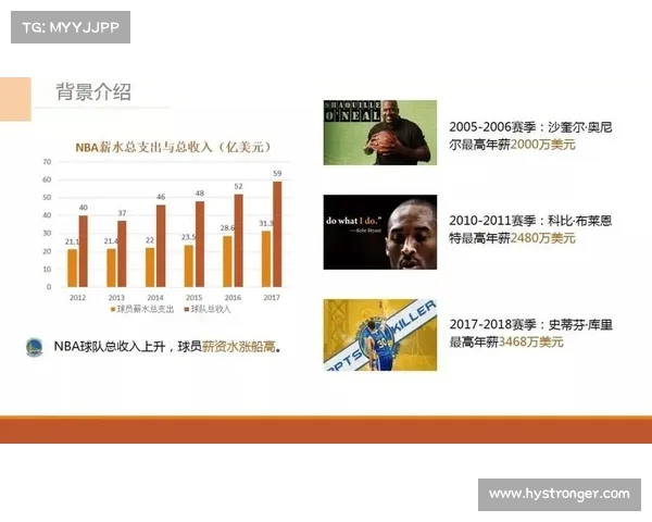 基于NBA数据分析的投注指数解读与策略探讨 基于NBA数据分析的投注指数解读与策略探讨