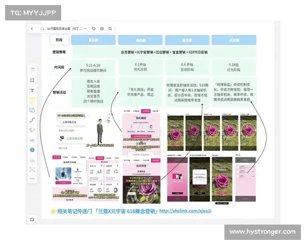打造全方位品牌曝光策略提升市场认知度与用户忠诚度的有效途径