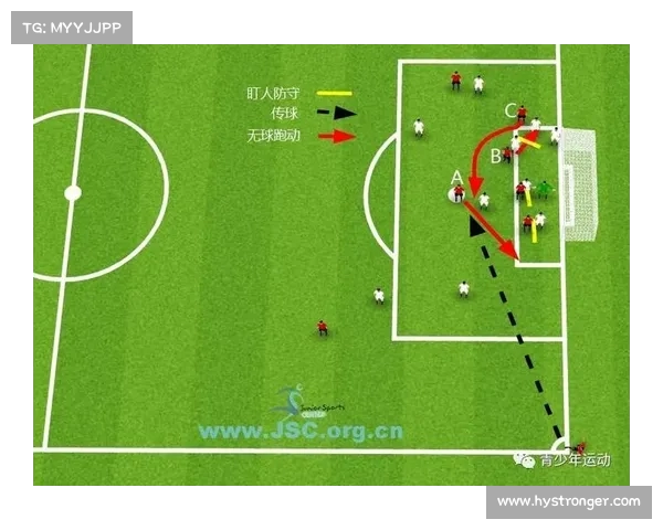 现代足球战术演变与球队攻防策略的综合分析及应用实践