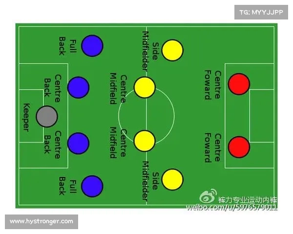 现代足球4-3-3阵型解析与战术运用探讨 现代足球4-3-3阵型解析与战术运用探讨